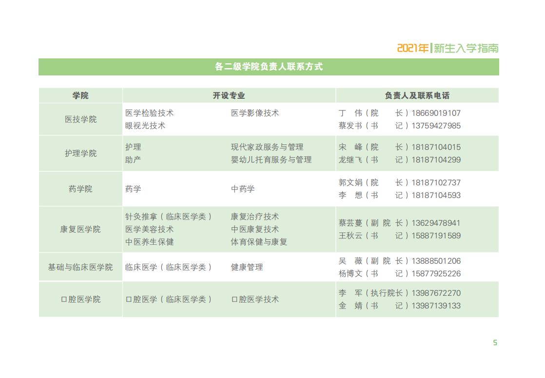 2021.8.6云南医药健康职业学院新生入学指南_08.jpg