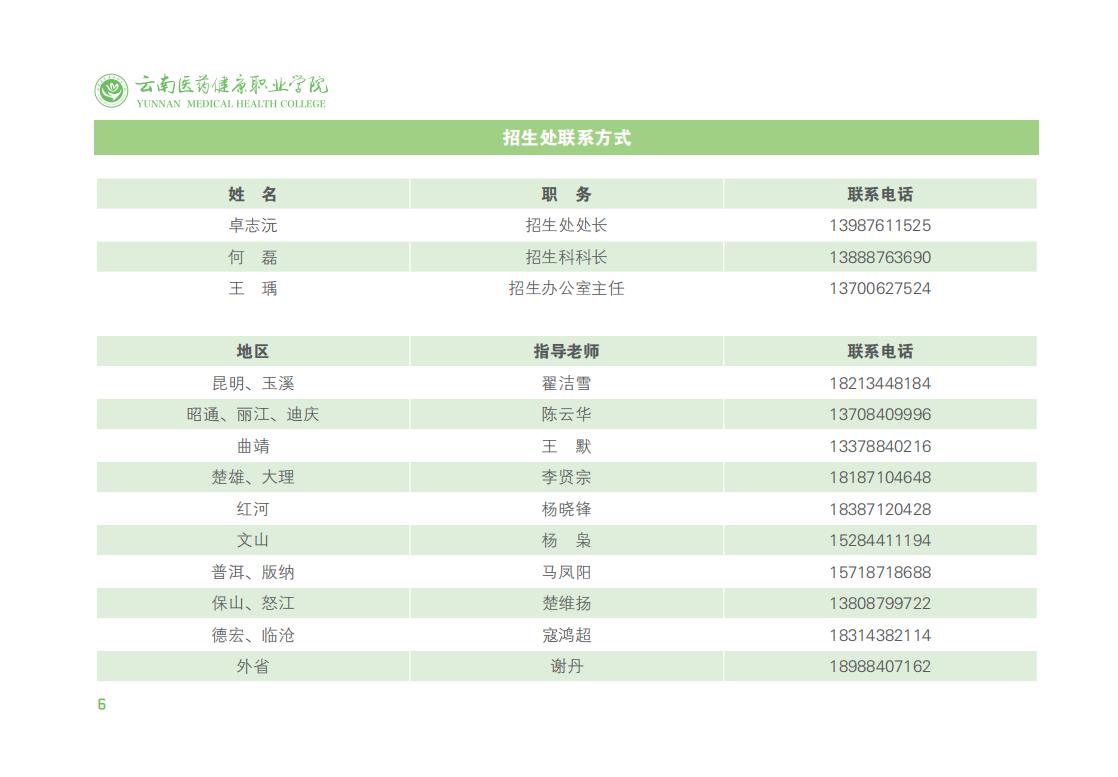 2021.8.6云南医药健康职业学院新生入学指南_09.jpg